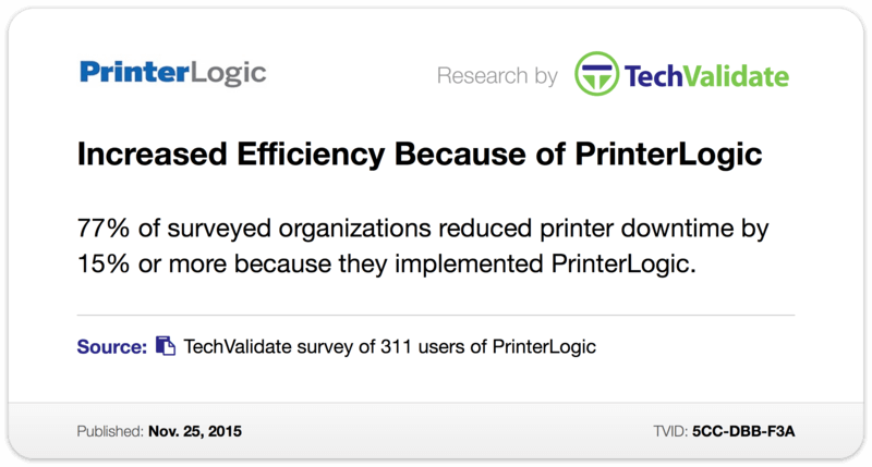 TechValidate TechFact: Increased Efficiency Because of PrinterLogic TechValidate TechFact: Increased Efficiency Because of PrinterLogic